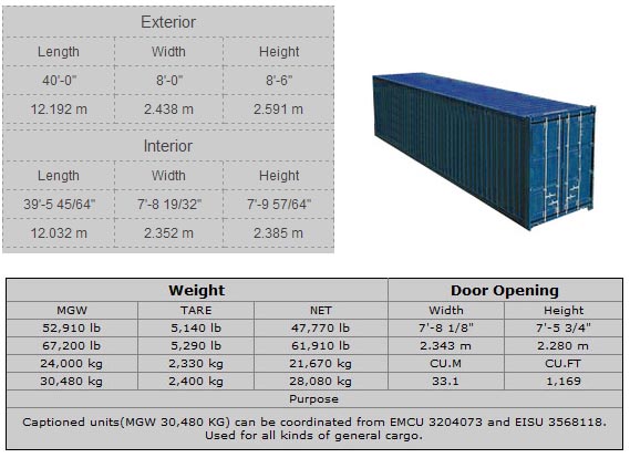 40_Steel_Dry_Cargo_Container.jpg
